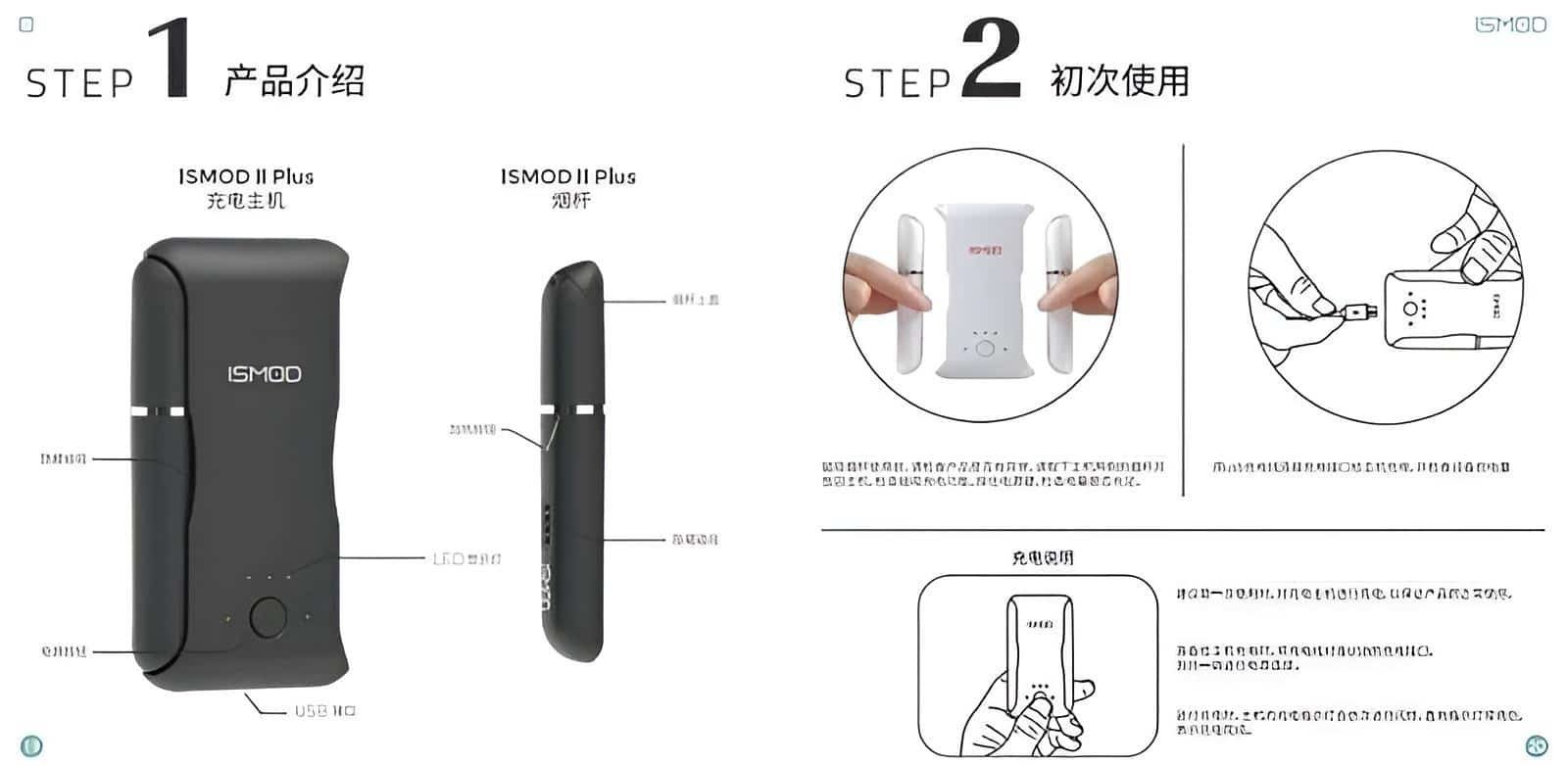 ISMOD II PLUS雙桿加熱主機|通用IQOS・LEME・T牌・H牌・MOTX・TAHE:圖片 7
