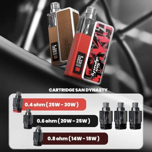 Alternative view of San Dynasty 小海豚 30W 小煙主機|便攜大功率,持久享受